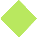 Colorswatch limegreen